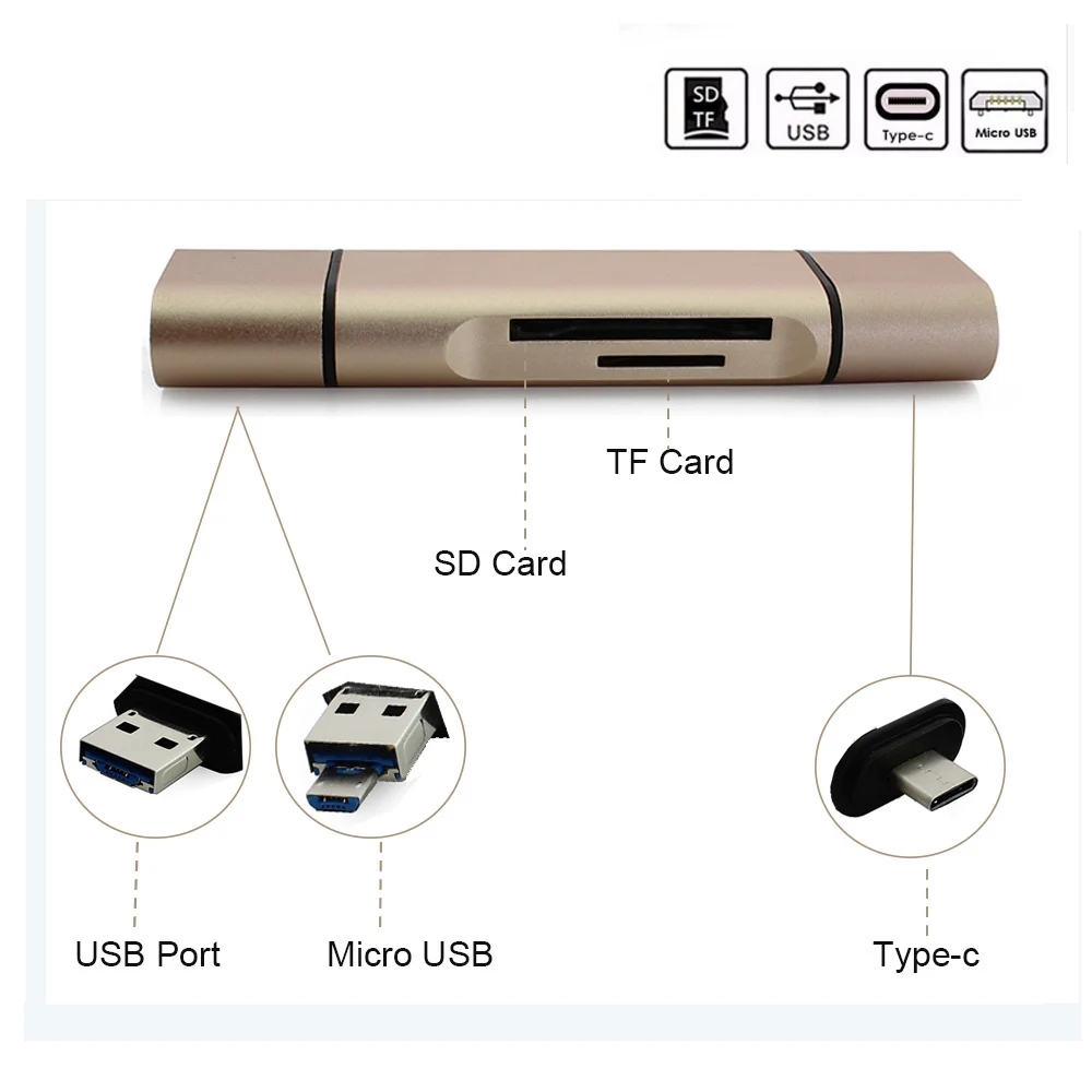 CHYI Mini Usb 3,0 кардридер типа C смарт-кардридер мульти в одном микро OTG портативный ноутбук аксессуары для смартфона компьютер