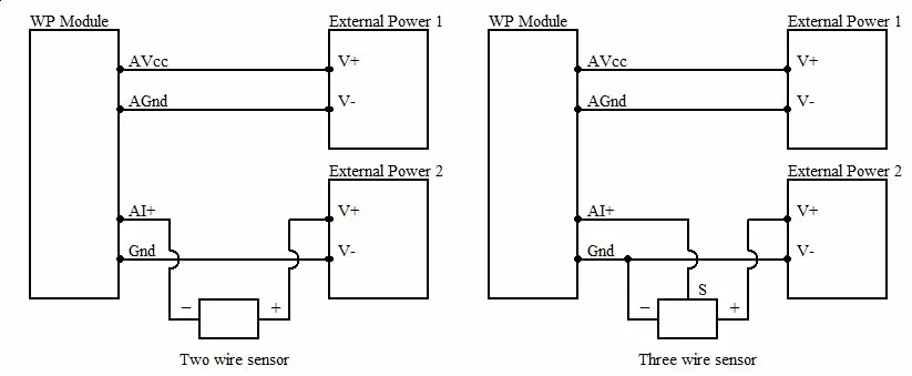 6AI/4DI/4DO 0-20MA/4-20MA вход/цифровой вход и выход Модуль/RS485 MODBUS RTU связь WP9038ADAM Wellpro