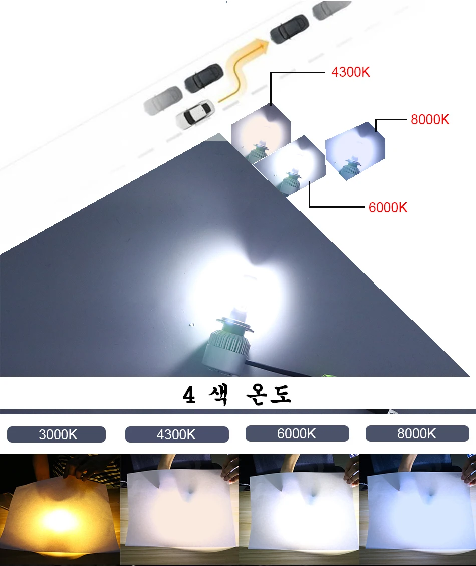 LED H7 (4)