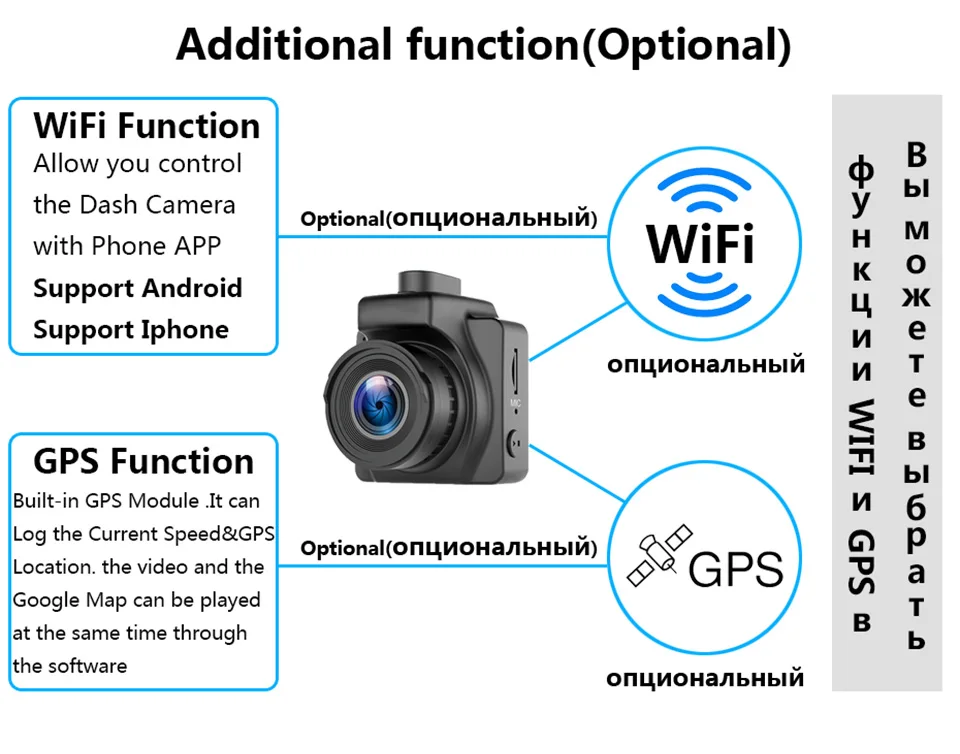 RDVR записывающая камера с магнитной панелью 1," Мини DVR Автомобильная камера Full HD 1080P широкоугольный видеорегистратор, g-сенсор, циклическая запись, WDR