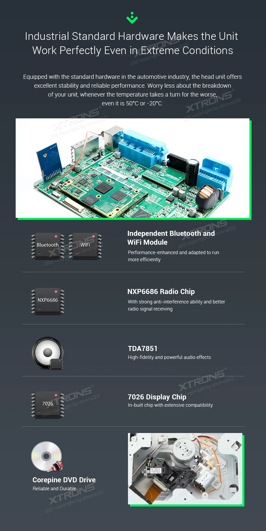 Best 8" Android 9.0 Pie OS Car DVD Multimedia GPS Radio for Skoda Roomster 2003-2015 & Skoda Octavia 2004-2013 & Skoda Yeti 2009-2015 16