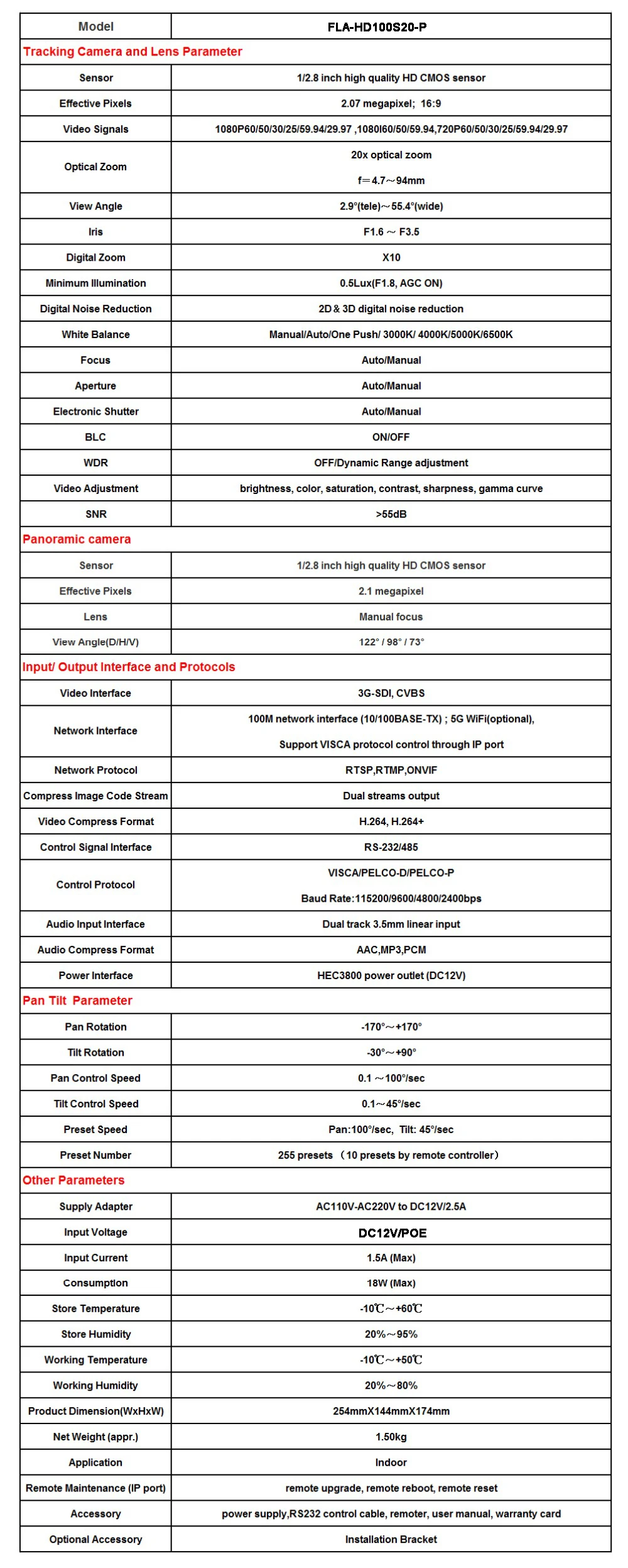 FLA-HD100S20-P