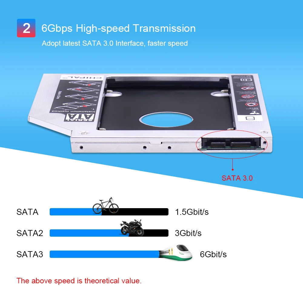 CHIPAL Алюминий Optibay 2nd HDD Caddy 9,5 мм SATA 3,0 коробка для жесткого диска корпус Dual светодиодный 7 мм, 9 мм, 2,5 SSD 2 ТБ для ноутбука CD/DV