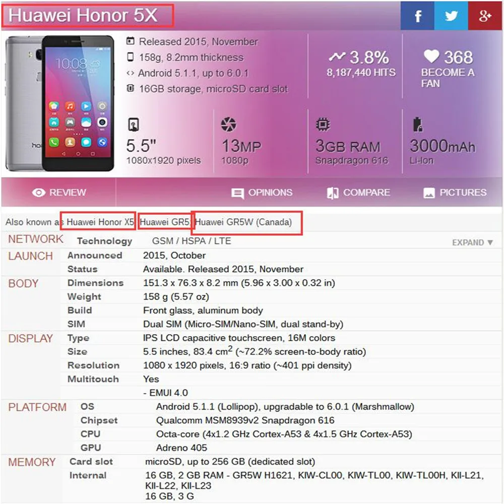 Huawei 5X
