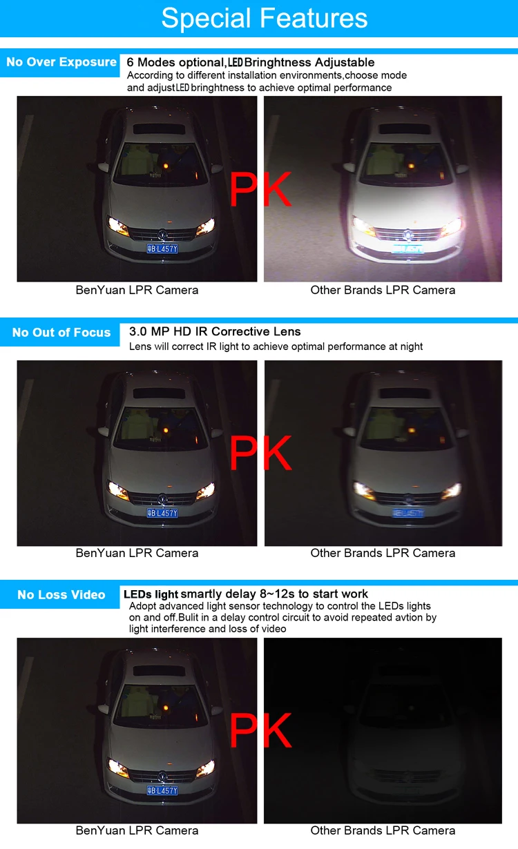 2.0MP 1080P Vechile распознавание номерного знака LPR ANPR IPC 1080P камера ONVIF открытый водонепроницаемый HD 6-22 мм объектив для парковки