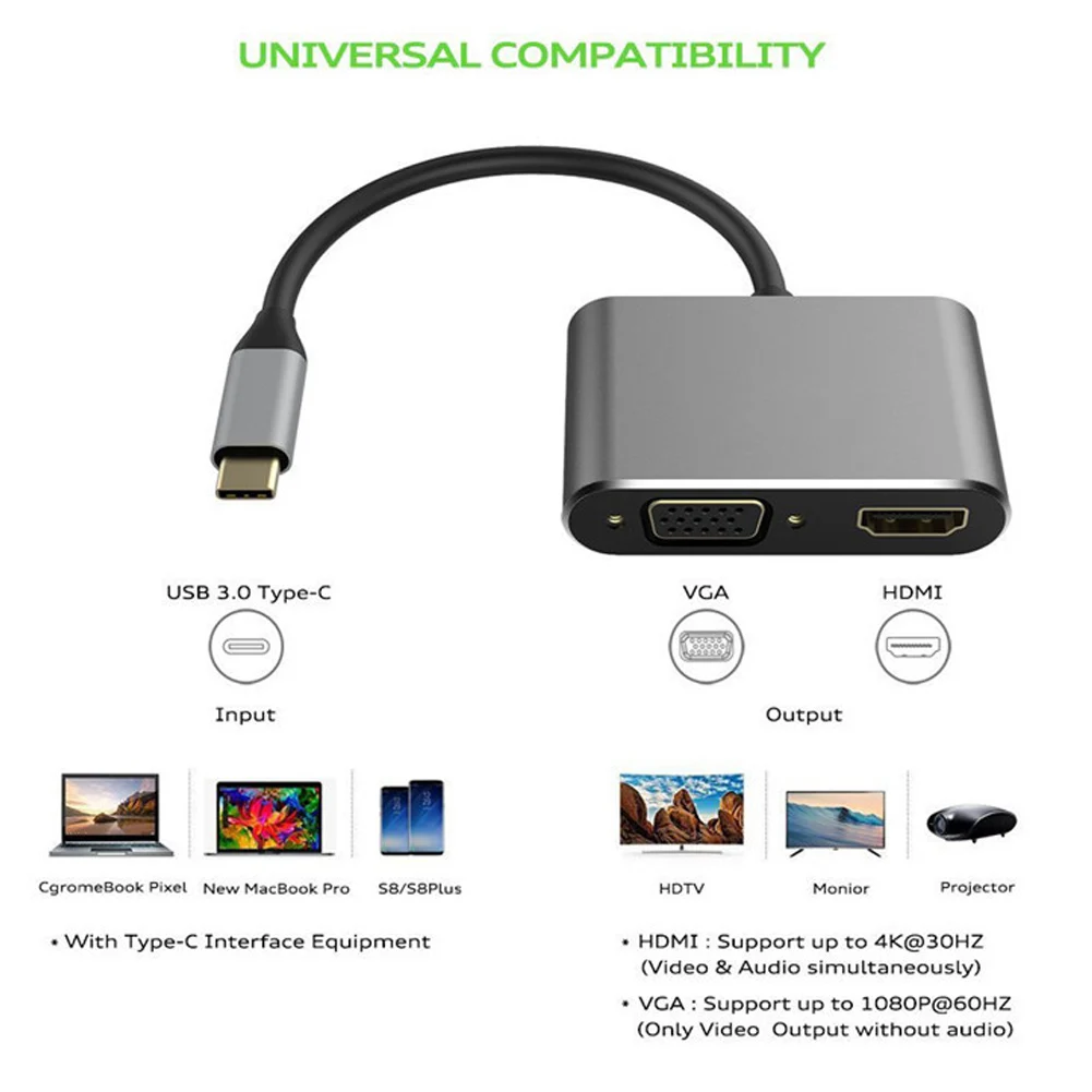 Адаптер Type C к HDMI 4K VGA Поддержка режимов отображения зеркал 5 Гбит/с конвертеры для