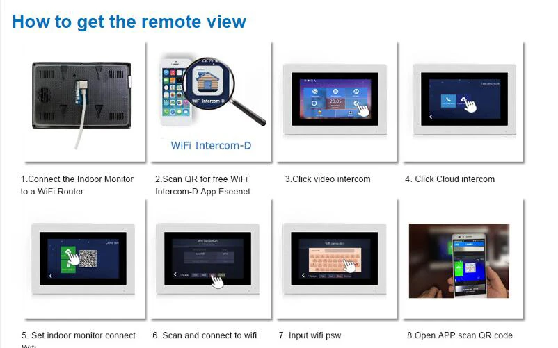 720P IP Wifi " сенсорный экран монитор(работает с тем же брендом квартиры IP открытый блок только