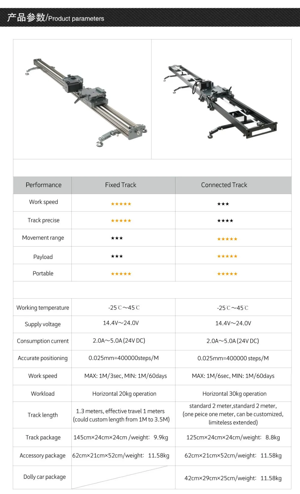 G2 Fixed Slider  (15)