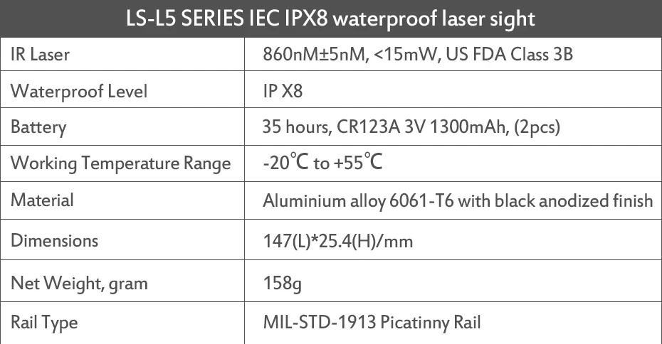 IEC IPX8 ИК иифракрасный лазерный прицел водонепроницаемый для вистовк