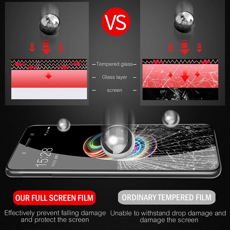 Прозрачная защитная пленка из закаленного стекла для Xiaomi Redmi Note 4X5 6 Pro для Redmi 4X 4A 4 5 Plus 6 3 S