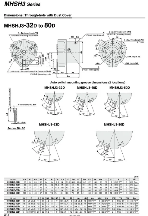 MHSH3-16D/20D/25D/32D/40D/50D/63D/80D SMC цилиндрический трехкулачковый цилиндр газовый коготь, HSH3 серия