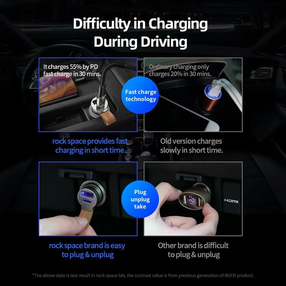 Цена ROCK Quick Charge 4,0 3,0 Автомобильное зарядное устройство 30 Вт USB C PD QC4.0 QC3.0 QC 5A быстрое зарядное устройство с поясом двойной USB мини автомобильный тел...