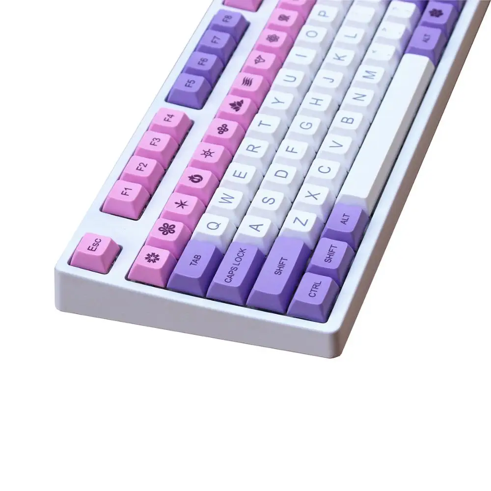 WIANXP XDAS профиль keycap 108/122 клавиш краситель сублимированный filco/DUCK/Ikbc MX Переключатель механическая клавиатура keycap, только keycaps