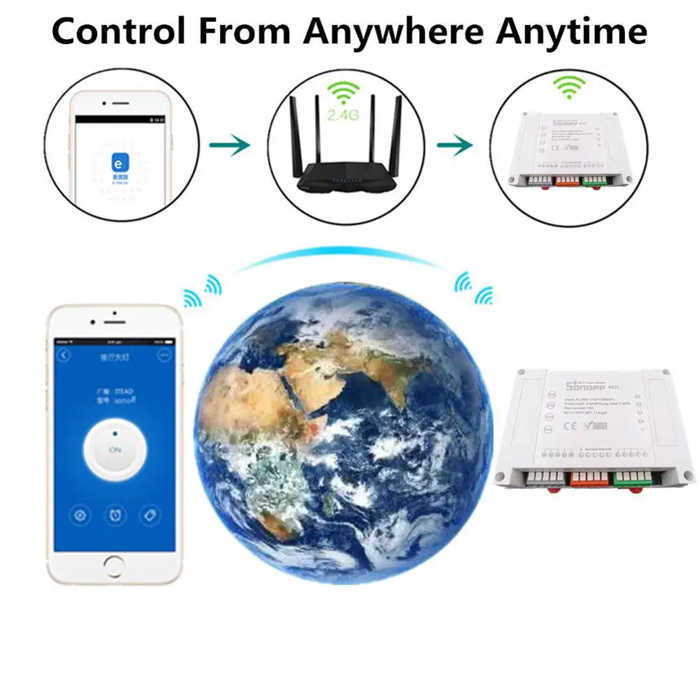 Adeeing Sonoff 4CH Интеллектуальный Модуль Розетка WiFi беспроводной RF пульт
