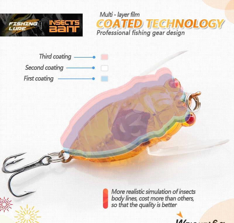 DONGQL 1Pc Insects Fishing Lure 4cm 6g Artificial Cicada Bait Topwater Bass iscas para Pesca Crankbait Wobblers Fishing Tackle (6)