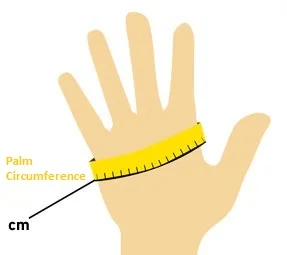 hand