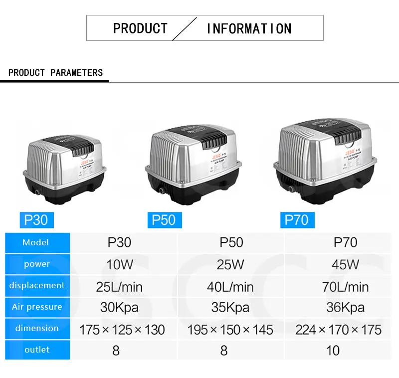 220 ~ 240 В JEBO P30 ~ P130 высокой мощности Ультра тихий кислородный промыть аквариумный воздушный насос