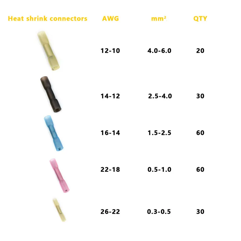 200 шт. 4 размера утолщенный водонепроницаемый термоусадочный разъем 24-10 AWG Электрический провод Кабельный соединитель стыковый обжимной разъем