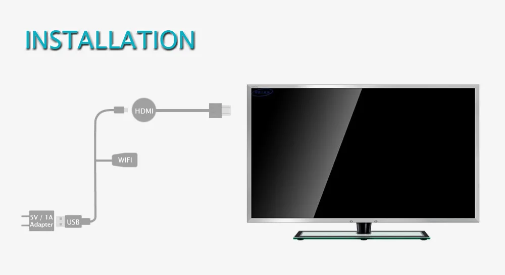 Anycast MX Plus HDMI беспроводной дисплей ключ приемник 1080P RK3036 поддержка wecast e8 Miracast DLNA h.265 PK Chromecast