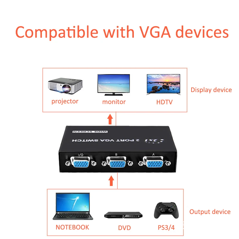 3 порта VGA HD двунаправленный коммутатор 1920*1440 VGA коробка адаптер VGA разветвитель для принтера Мышь Клавиатура распределитель