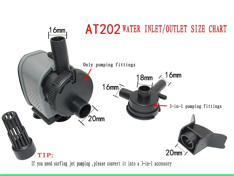 Powerhead Size Chart