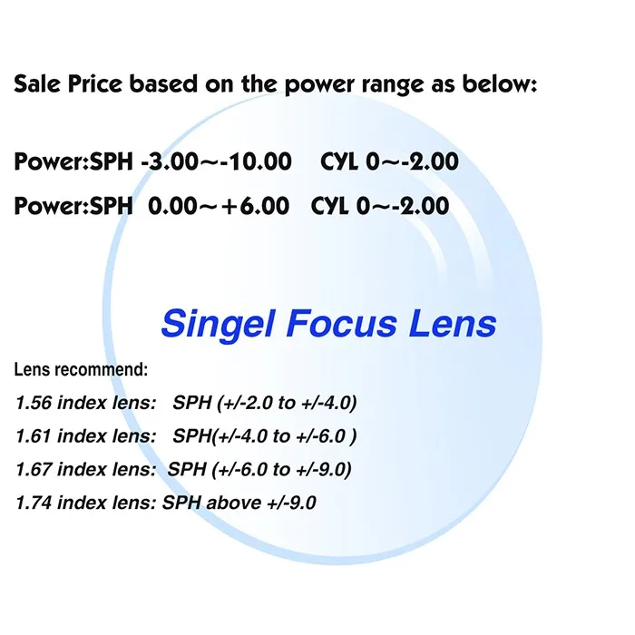 1,74 линзы с высоким индексом, индивидуальные линзы для глаз, линзы для близорукости, линзы для мужчин и женщин, линзы по рецепту, 75 мм