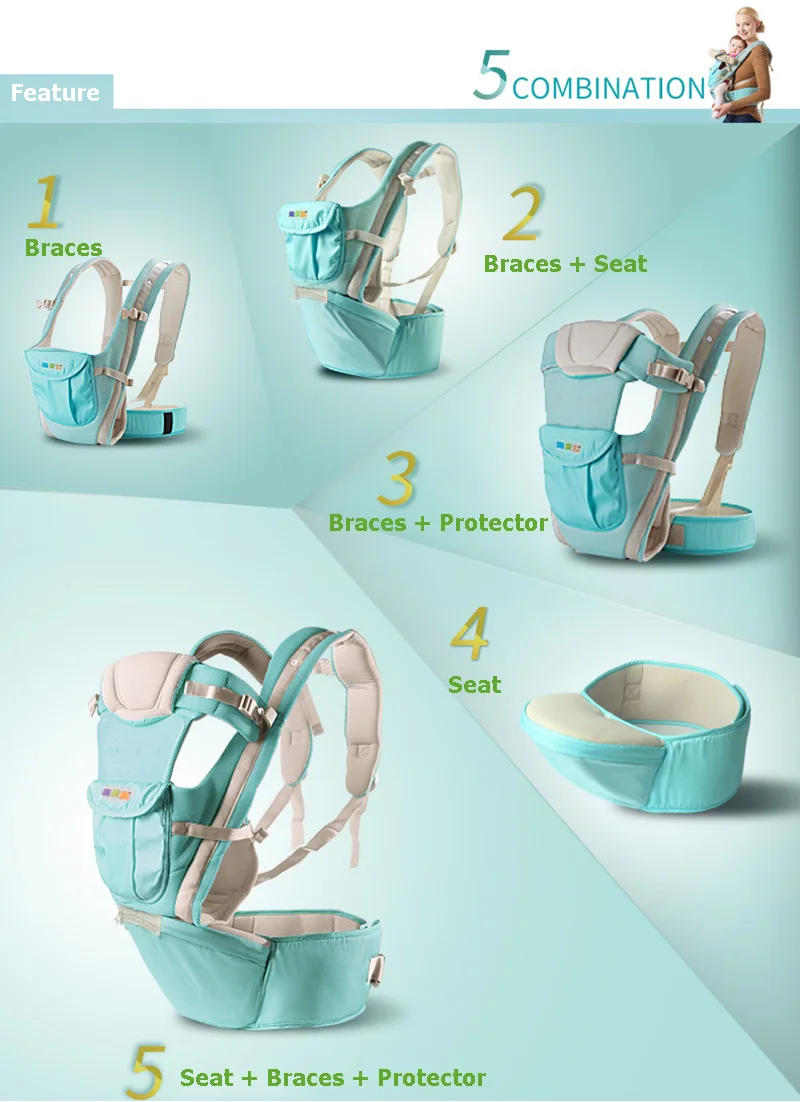 Baby Carrier Multifunction Cotton Hip Seat Baby Care Ergonomic Design Toddler Sling Wrap Rider Infant Protection Backpack BB3047 (11)
