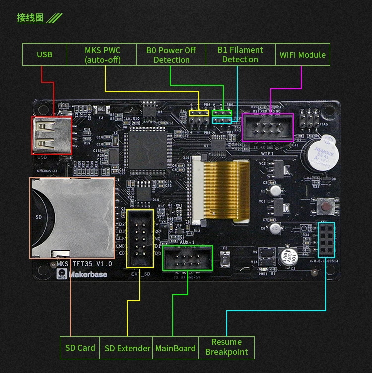 3d принтер дисплей MKS TFT35 V1.0 сенсорный экран с 3,5 дюймов полноцветный экран красочный дисплей 7 Язык DIY части 3d принтера