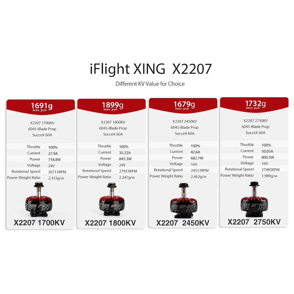 Детали дрона iFlight XING 2207 1700/2450/2750KV бесщеточный двигатель 2-6S для FPV RC Дрон аксессуары Z328