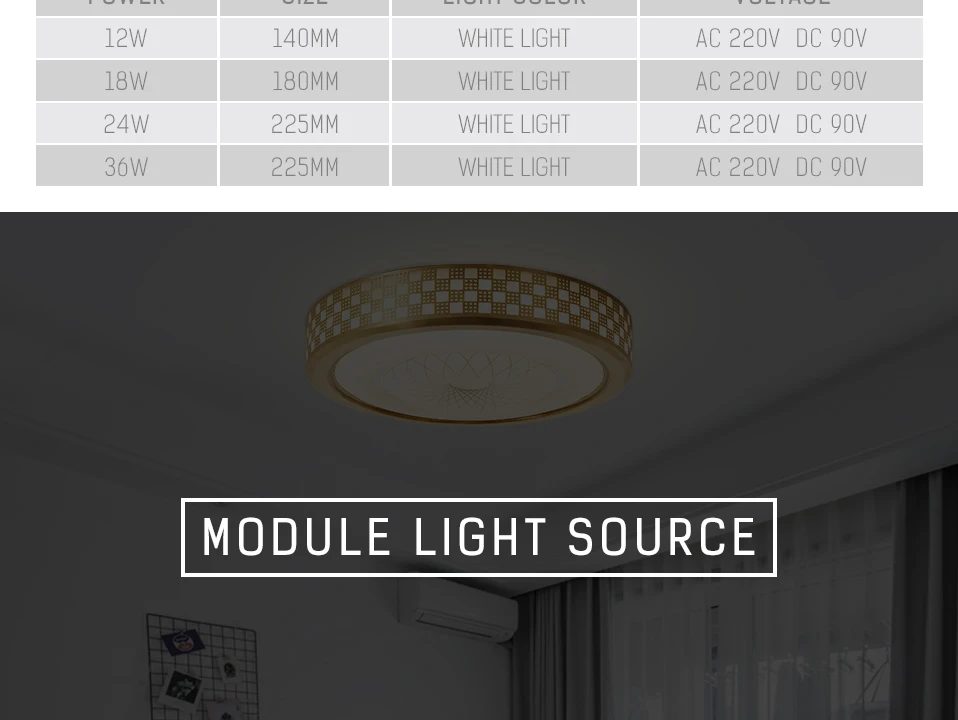12 Вт, 18 Вт, 24 Вт, 36 Вт, светодиодный источник света, потолочный интегрированный магнит, переменный ток 220 В, постоянный ток, 90 в, заменяет поверхностный монтаж, круговой потолочный светильник, источники