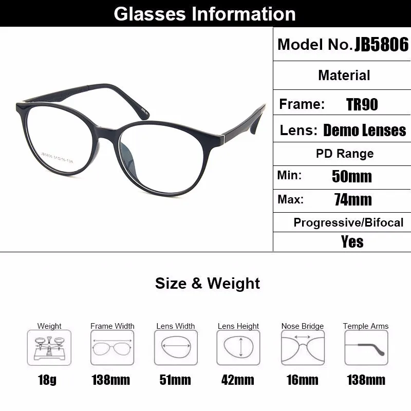 information-of-product-JB5806