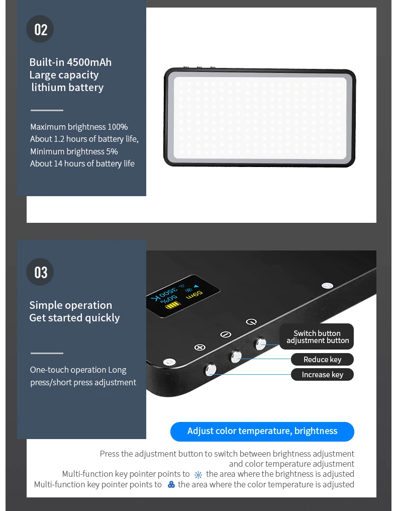 Manbily MFL-06 Dimmable Mini LED Video Light 3000K-6500K On Camera 180 LED DSLR Photographic Lighting Lamp