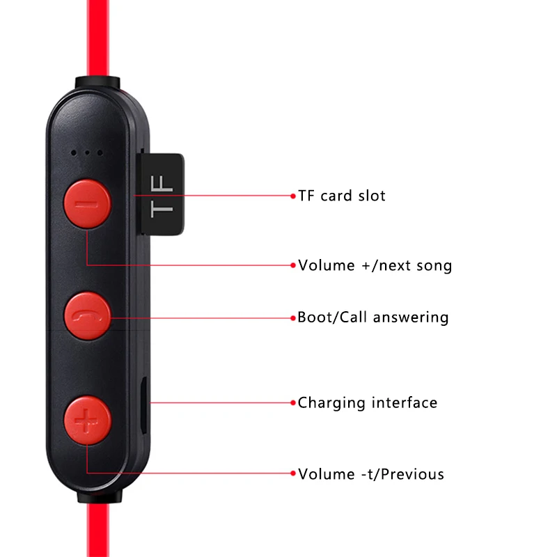 Магнитный аттракцион Bluetooth наушники гарнитура Водонепроницаемый Спорт 5,0 с зарядным кабелем наушники Встроенный микрофон вставляемая карта