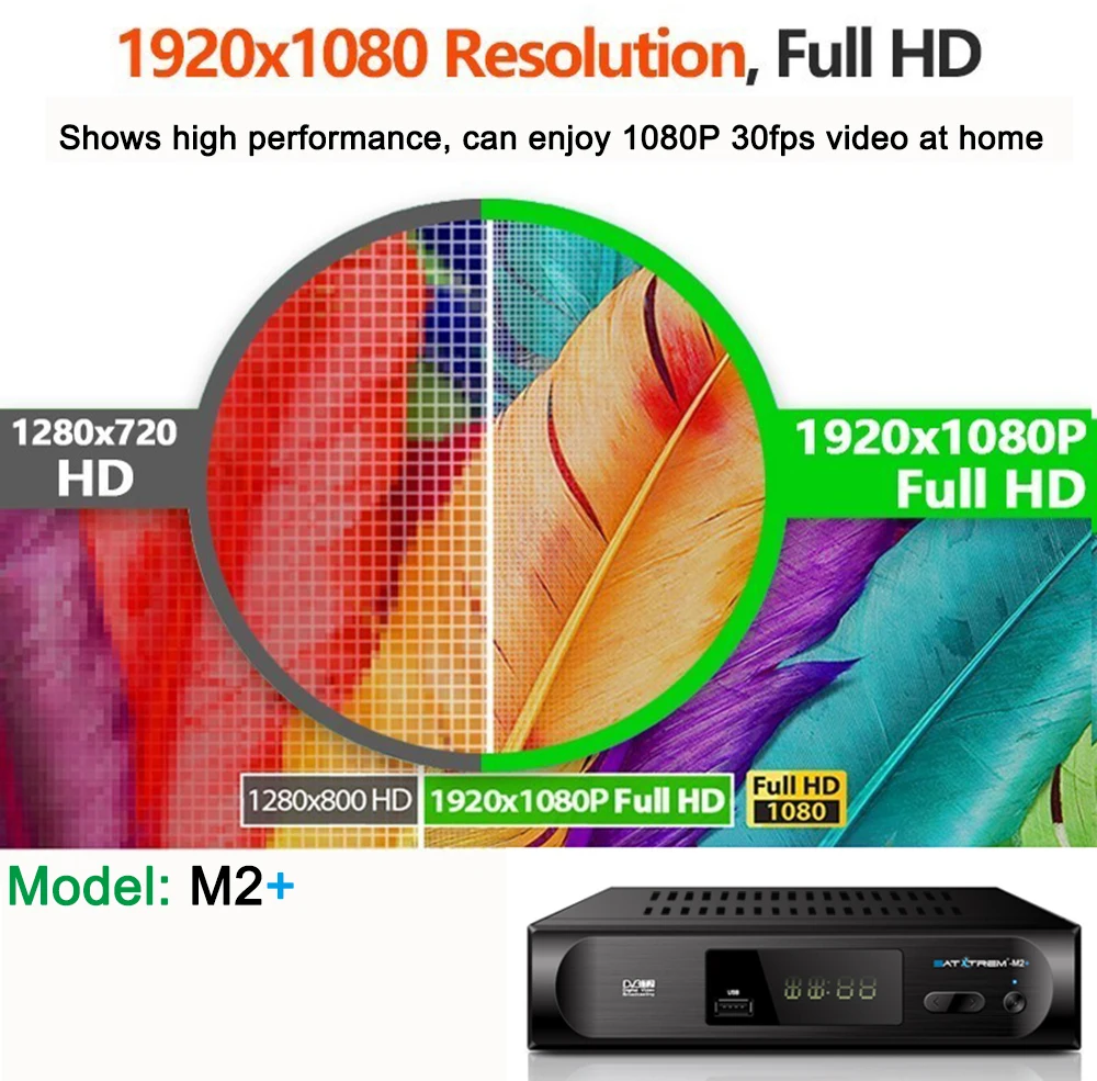 DVB-T2 M2 Plus набор декодеров для цифрового DVB T2 ТВ консоль vga с Wifi MT7601 приемник Поддержка Dolby AC3 H.264 ТВ тюнер