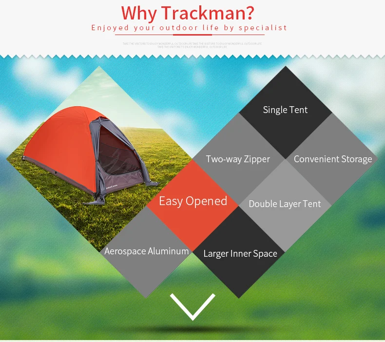 Trackman 1 pessoa 2 camada 3 temporada