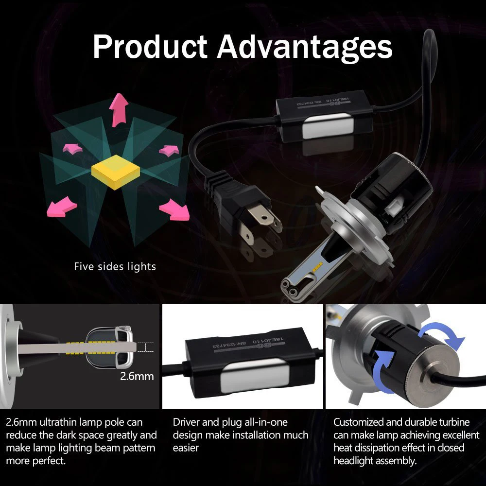Car LED Headlight Bulbs