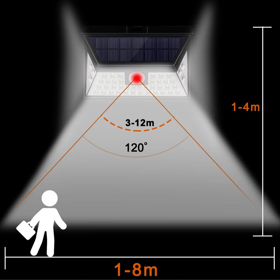 118/44 светодиодный Яркий Солнечный СВЕТОДИОДНЫЙ светильник s датчик движения на солнечной энергии водонепроницаемый настенный светильник для наружных дверей