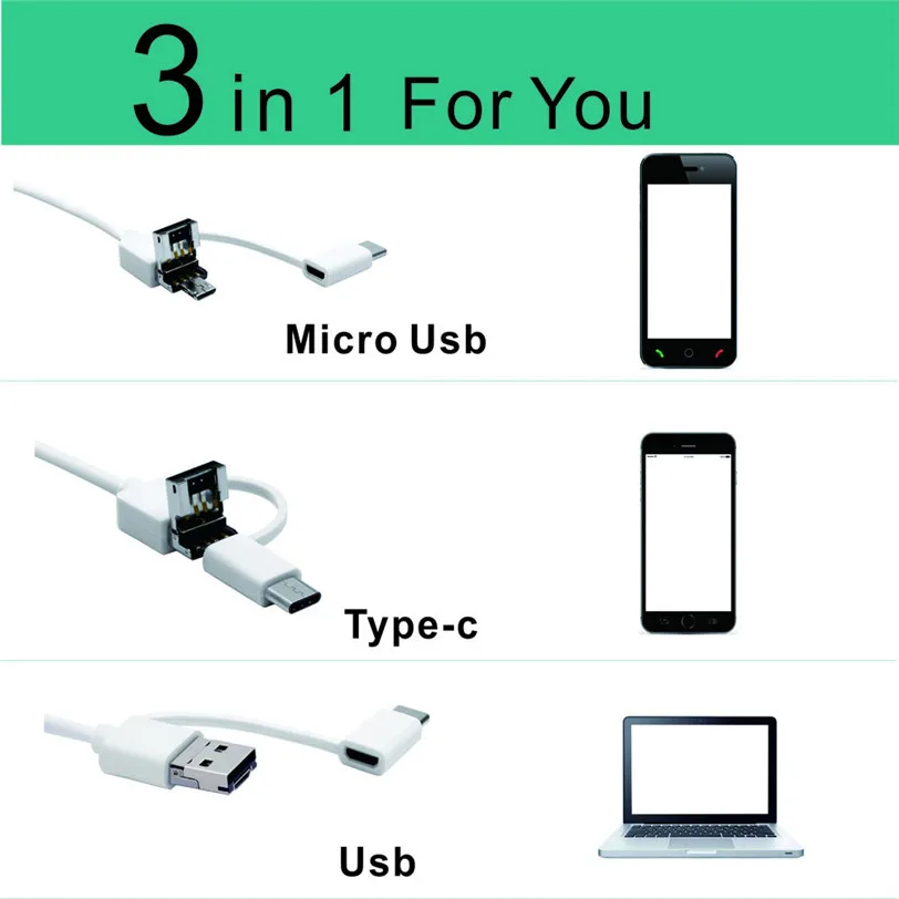 3в1 эндоскоп для чистки ушей визуальная трубка камера USB инспекционный
