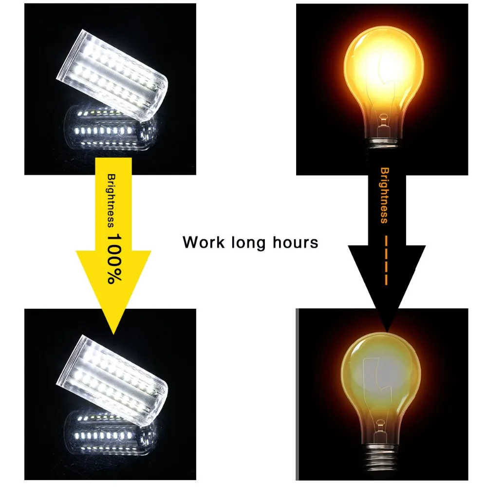 Светодиодная лампа E14 E27 SMD 5736 светодиодная кукуруза 85 265 в перем. Тока 5 Вт 7 9 15 20 25