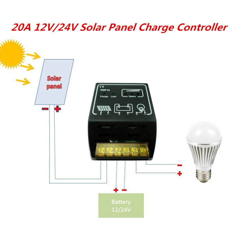 

1 Pcs 20A Photovoltaic Controller 12V 24V Solr Panel Charge Controller Solar Battery Regulator Safe Protection New Solar Cell