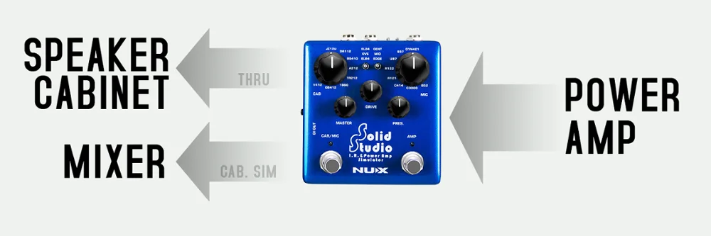 NUX Solid Studio электрогитара педаль эффектов ИК-погрузчик встроенный шкаф микрофоны усилитель мощности управления аксессуары для симуляторов