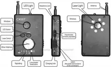 CX007 Multi-Detector RF Signal Finder Lens Voice Device Hidden Camera Spy Detector