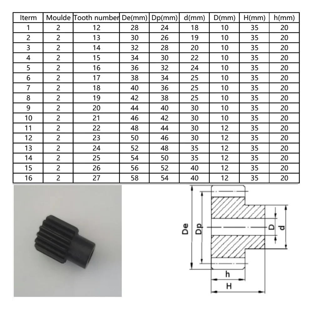 

spur gear C45 steel 12 teeth 2M with 20mm width 10mm central hole