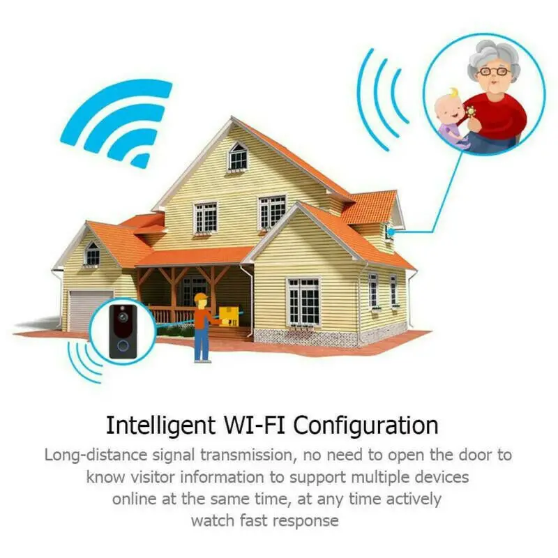 Кольцевая видеокамера на дверной звонок беспроводной WiFi для безопасного ношения телефона колокольчик Интерком 720 P HD