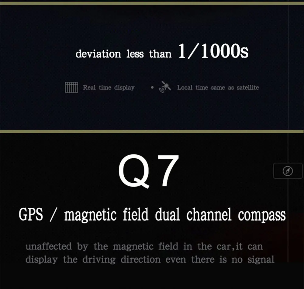 Geyiren hud Дисплей автомобиля Q7 gps Спидометр автомобиля для зеркала hud Автомобиль Велосипед Мотоцикл Авто Аксессуары лобовое стекло будильник с прожектором