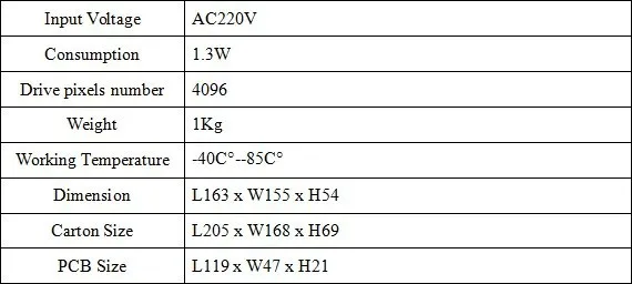 H802RA; 4 порта(4096 пикселей) salve светодиодный контроллер пикселей; Поддержка Art-Net протокола для MADRIX, или marster контроллер(H803TV/H803TC