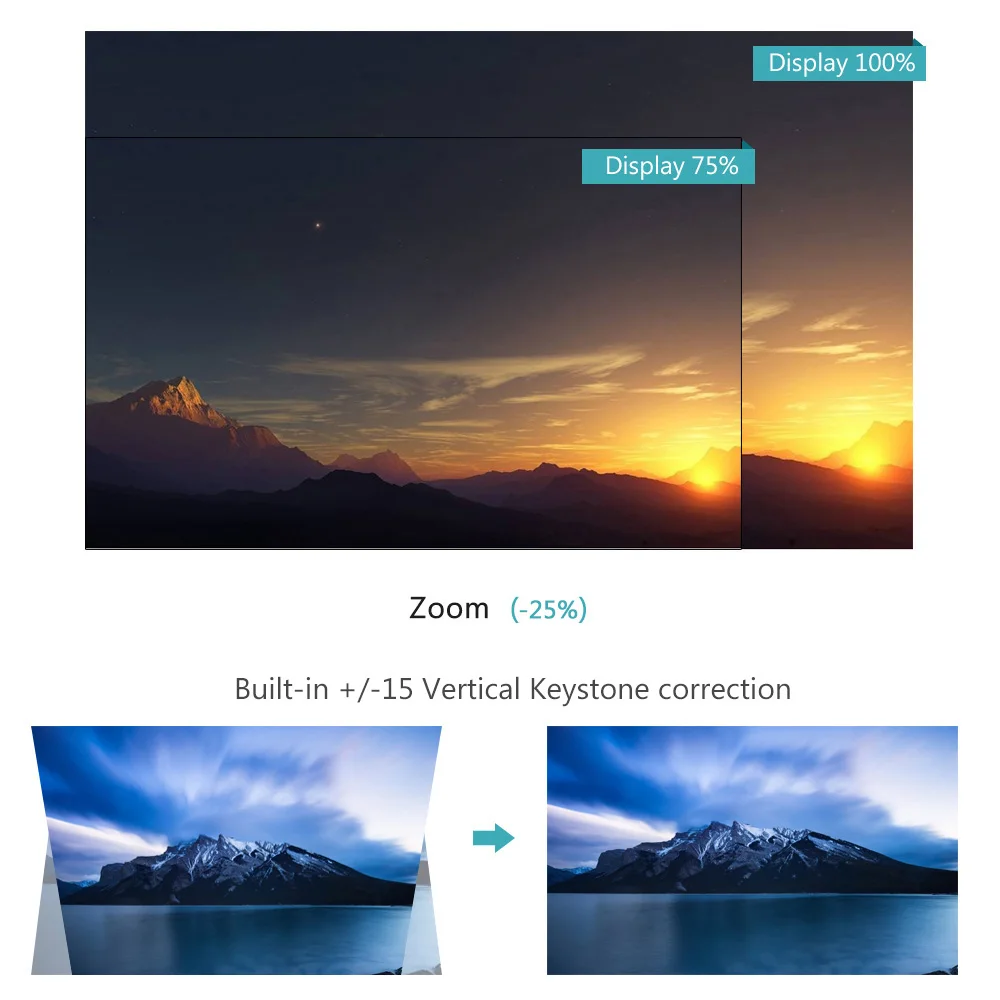 ThundeaL GP70 Upgrade TD80 Mini LED Projector 1280x720 Portable HD HDMI Video C80 3D LCD ( TD80UP Android WiFi Beamer Optional)