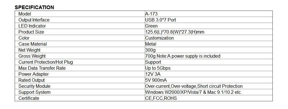 Sipolar a173 промышленный монтируемый металлический 7 портов usb 3,0 концентратор данных мульти пор usb зарядное устройство концентратор с адаптером питания