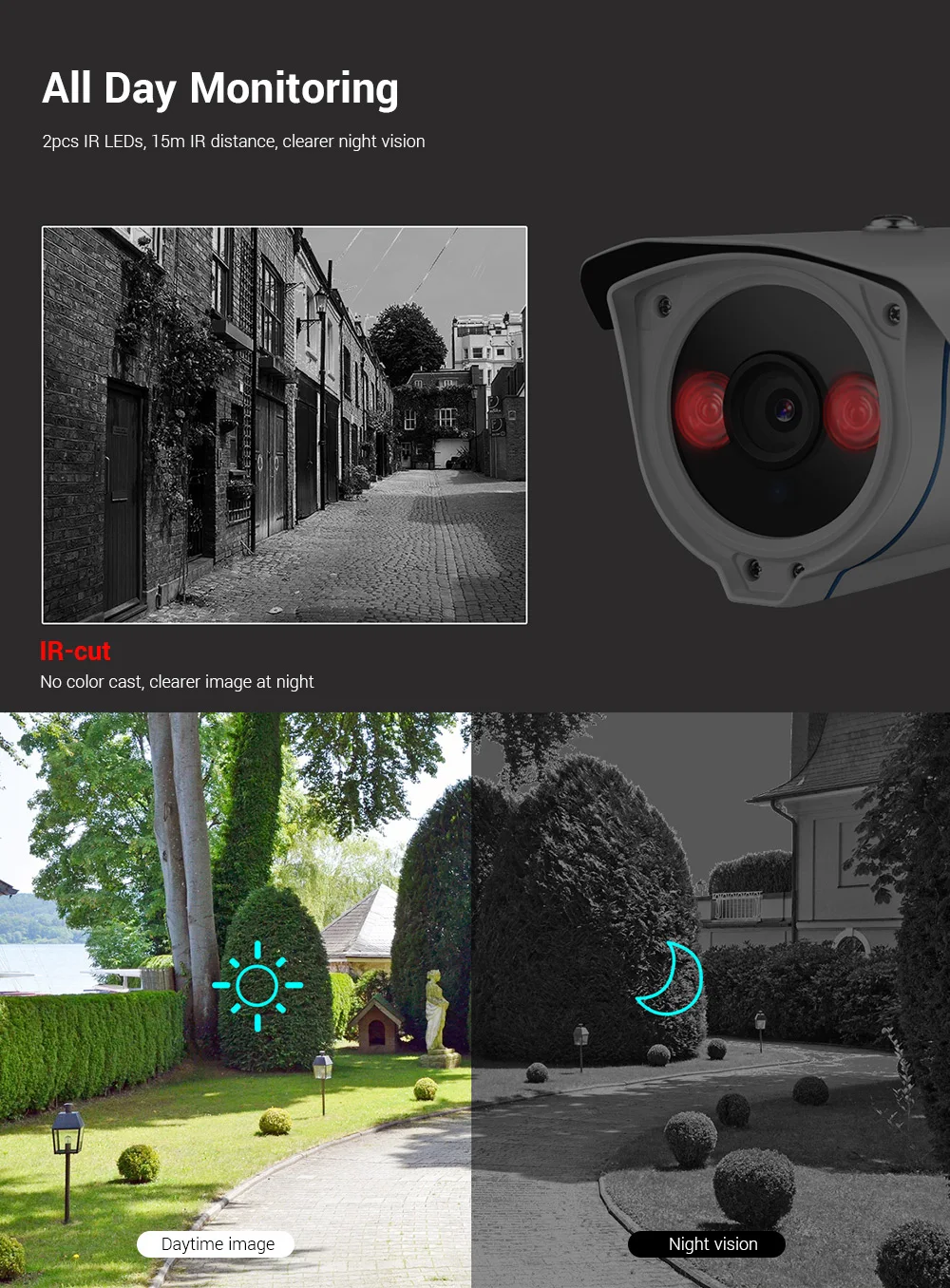 Sricam SP007 1080P HD IP камера ИК ночного видения Обнаружение движения 128G карта 2MP наружная камера безопасности CCTV камера видеонаблюдения