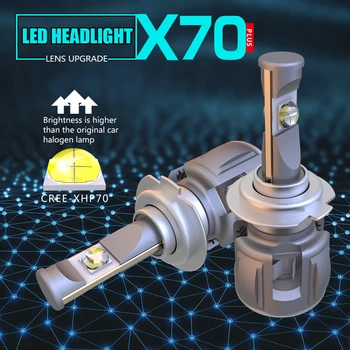 

1 Set H7 60W 7800LM X70 LED Headlight Front Lens Lamps Bulbs XHP-70 4SMD Chips Turbo Fan White 6000K Driving Lens 120W 15600lm